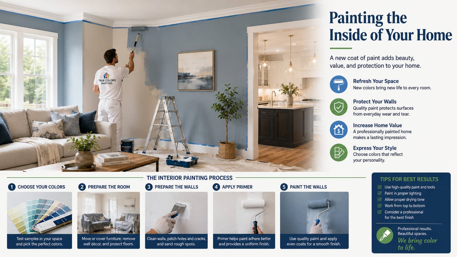 Painting the Inside of Your Home Painting the Inside of Your Home